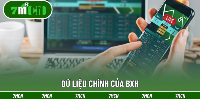 Dữ liệu chính của BXH