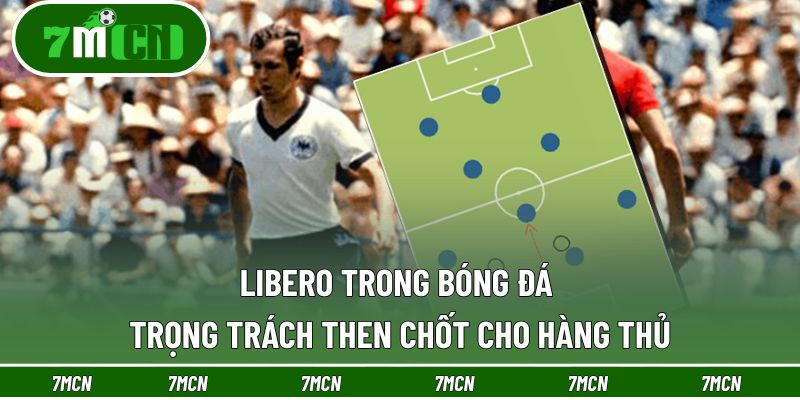 Libero Trong Bóng Đá