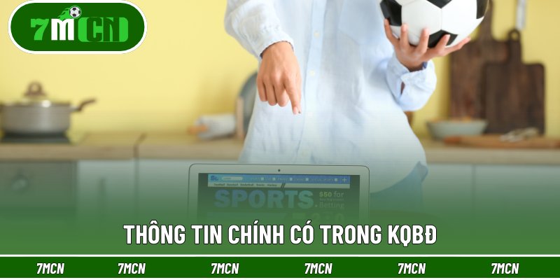 Thông tin chính có trong KQBĐ