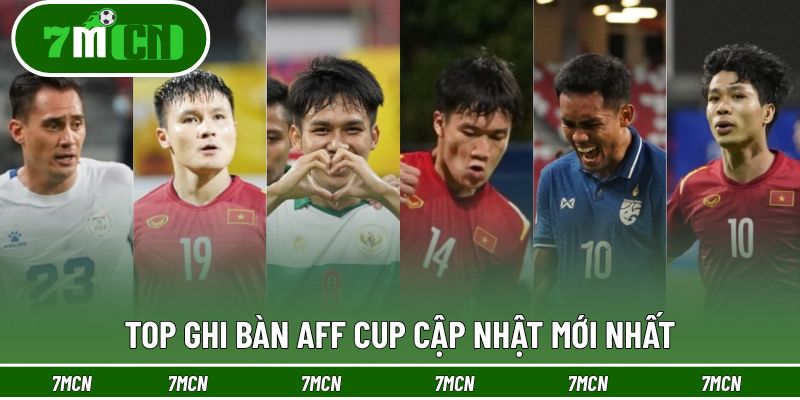 Top Ghi Bàn AFF Cup - Teerasil Dangda Chiếm Ngôi Đầu 3 Top ghi bàn Aff Cup cập nhật mới nhất