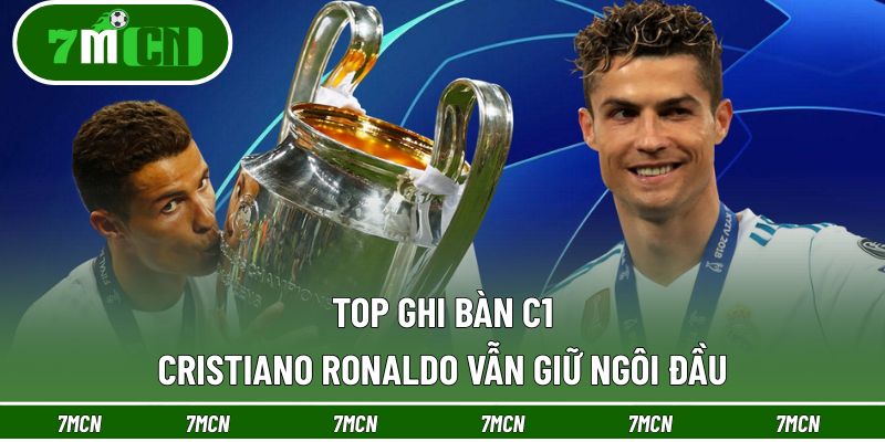 Top Ghi Bàn C1 - Cristiano Ronaldo Vẫn Giữ Ngôi Đầu 6 Top Ghi Bàn C1